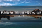 杨晨晨的3种类型，哪种最吓傻？数据来了！